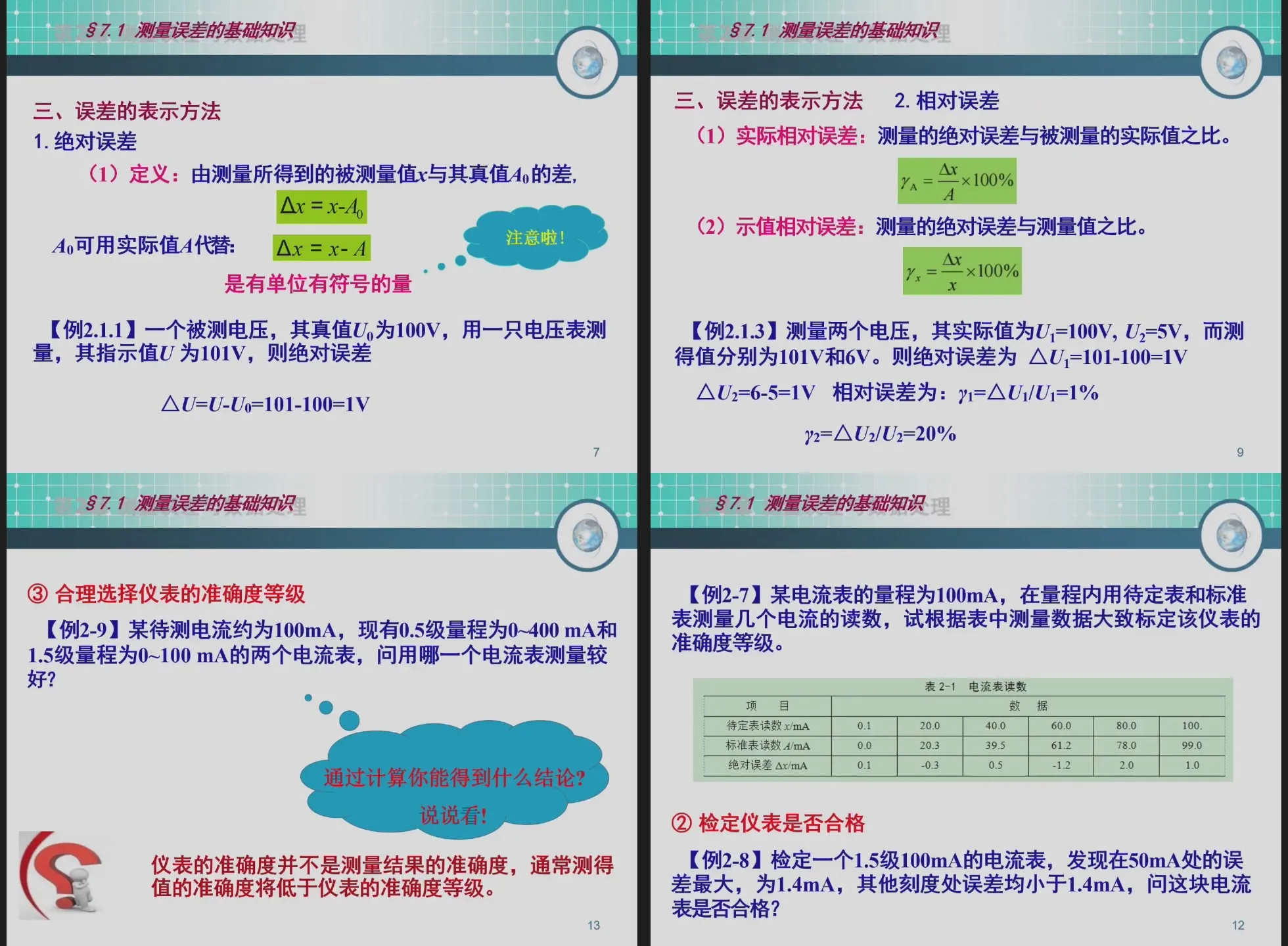 绝对误差、相对误差与仪表选择