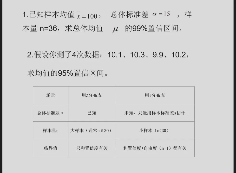置信区间