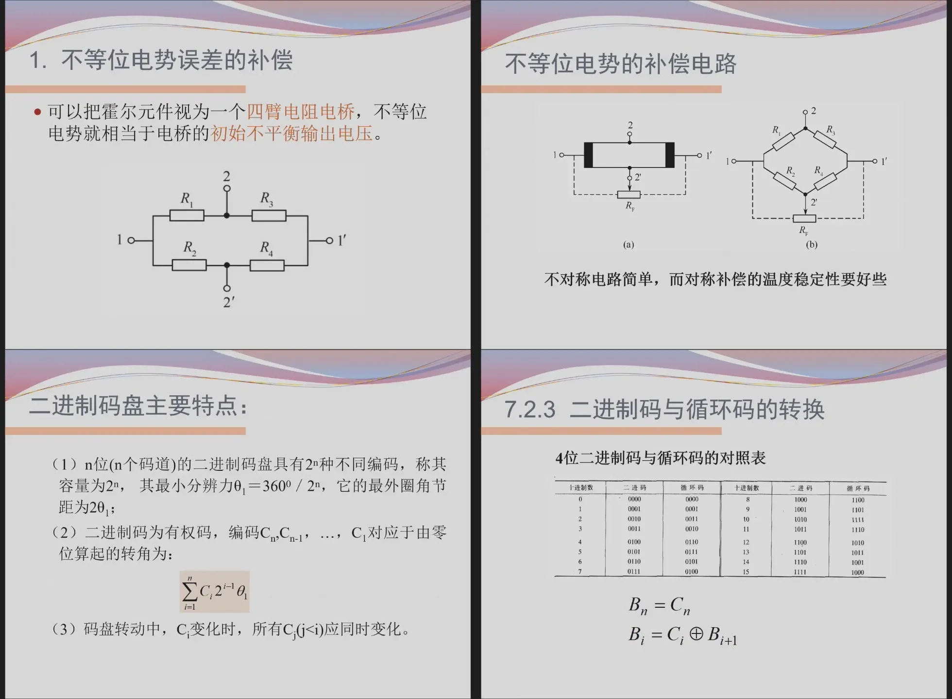 霍尔补偿、二进制码盘和格雷码