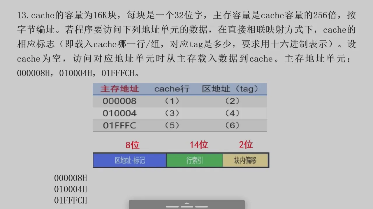 2026-06-11 第 2 页