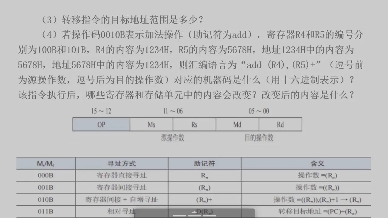 题面2