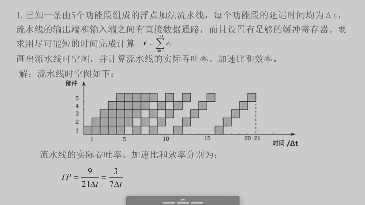 2026-06-16 第 22 页