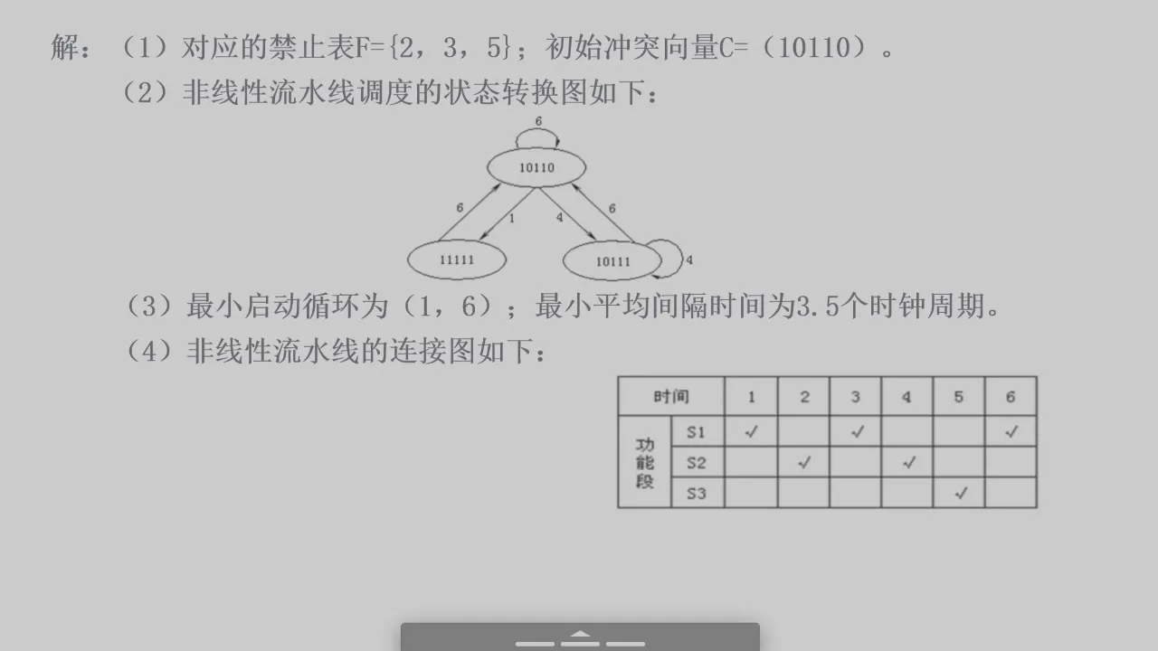 2026-06-16 第 35 页
