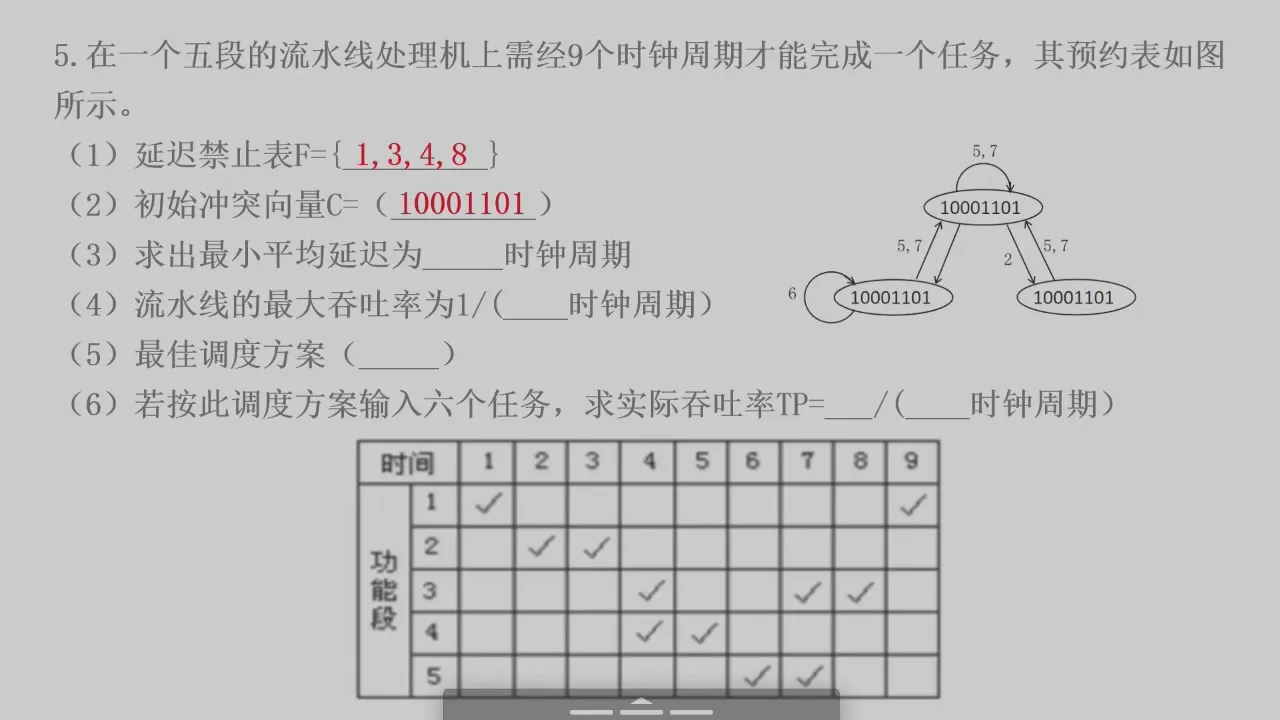 答案图