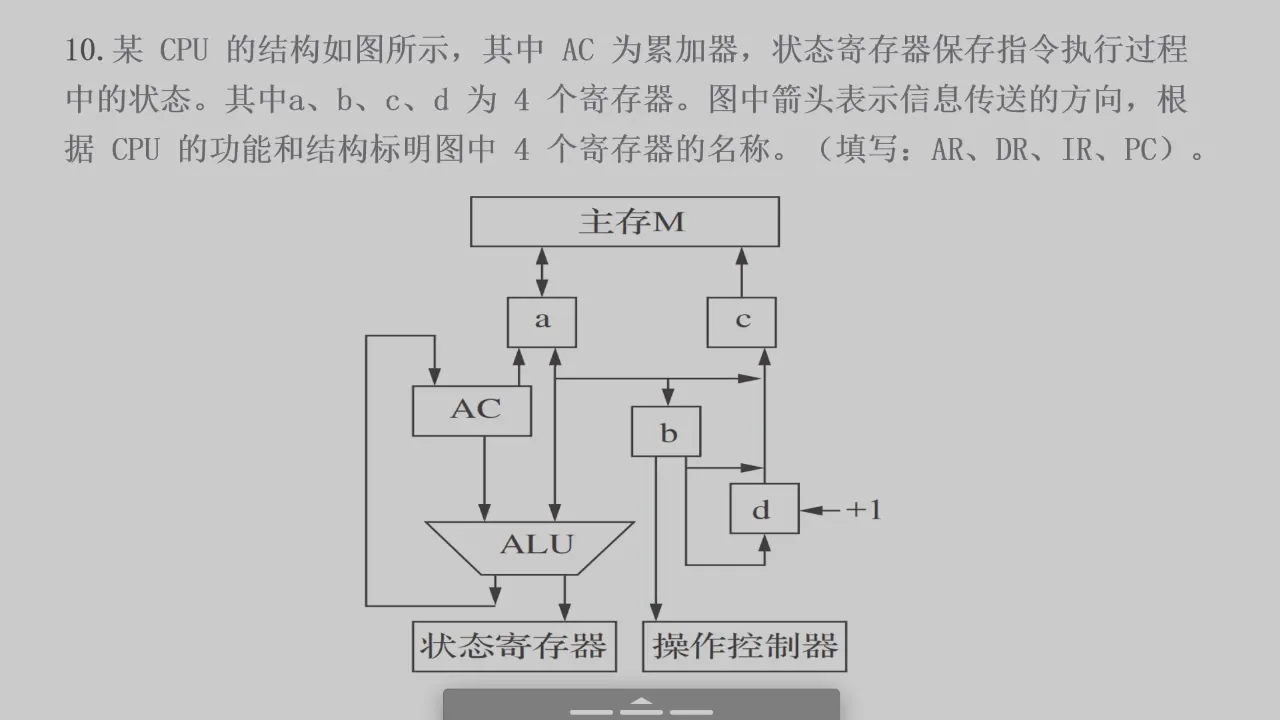 2026-06-18 第 66 页