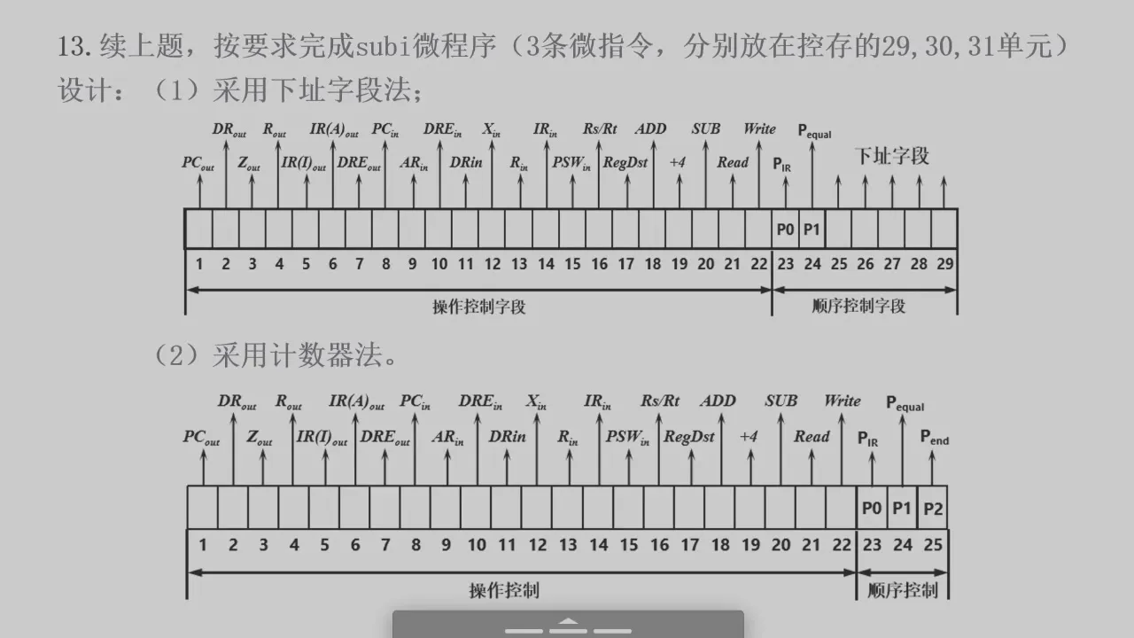 题面